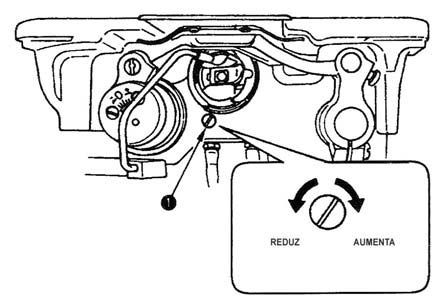 2. Ajuste da lubrificação da lançadeira 2 Atenção: Desligar a máquina antes de iniciar o trabalho de manutenção para evitar acidentes O ajuste da lubrificação é feito pelo parafuso (1).