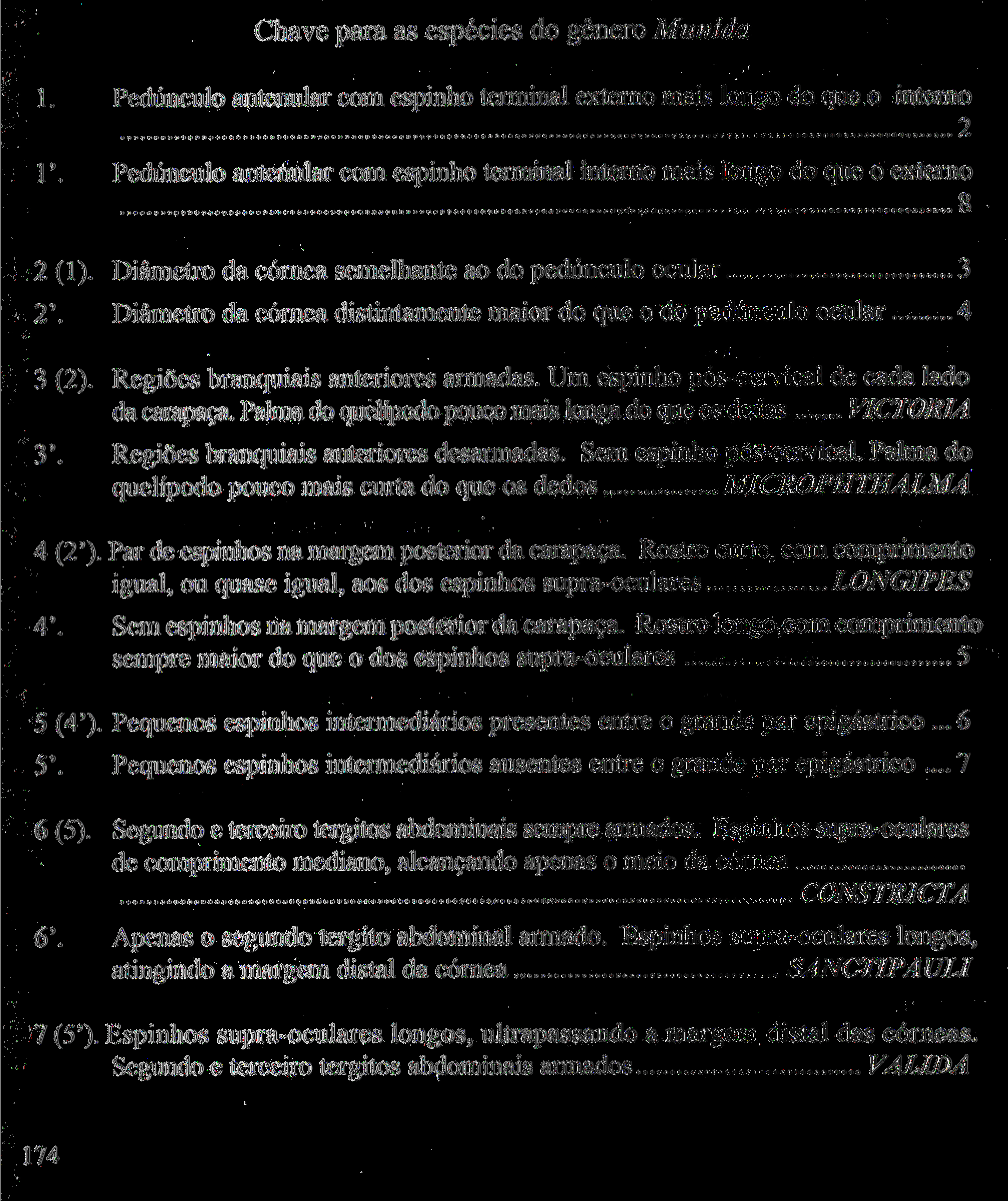 Chave para as espécies do gênero Munida 1. Pedúnculo antenular com espinho terminal externo mais longo do que o interno 2 1'.