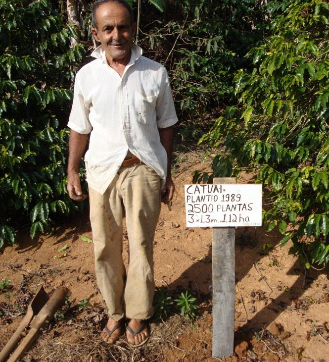 (2) Estado da arte da cafeicultura familiar no Brasil Dimensão e características Dados da cafeicultura no Brasil Dados dos cafeicultores apoiados pela AHRNSB -