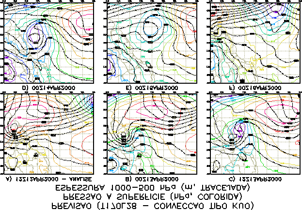 Figura 3 Pressão à superfície e Espessura de 1000 a 500 hpa simulados pelo modelo do CPTEC T170L28 usando parametrização de convecção profunda tipo Kuo.