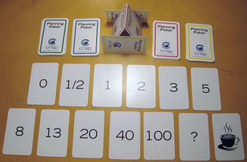 Es;ma;va via Planning Poker (artefatos necessários) Um deque, usualmente de 13 cartas, para cada membro da equipe As cartas representam