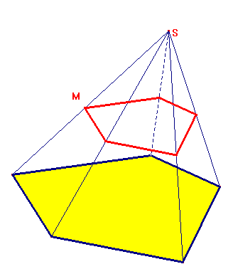 Elementos de uma pirâmide Seção