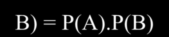 Formalmente: P(A B) = P(A) Pela