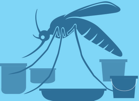 As águas podem ainda estar contaminadas quimicamente, com metais pesados provenientes do solo ou do ar.