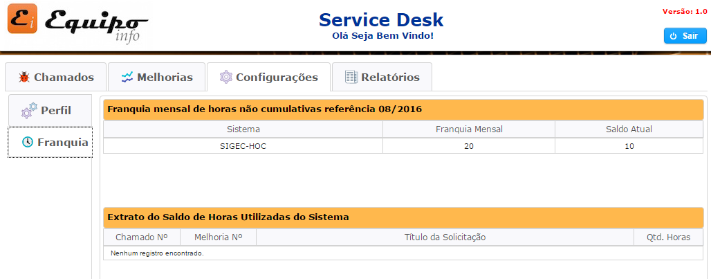 Acompanhando uso da franquia de horas Quando um chamado é do tipo Outros, ou quando são solicitadas melhorias, geralmente essas horas serão abatidos da franquia de horas