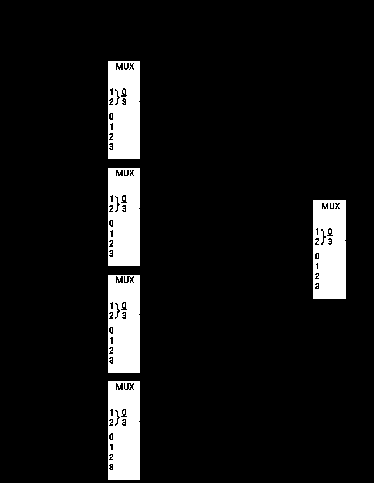 Multiplexeres (V) Expansão