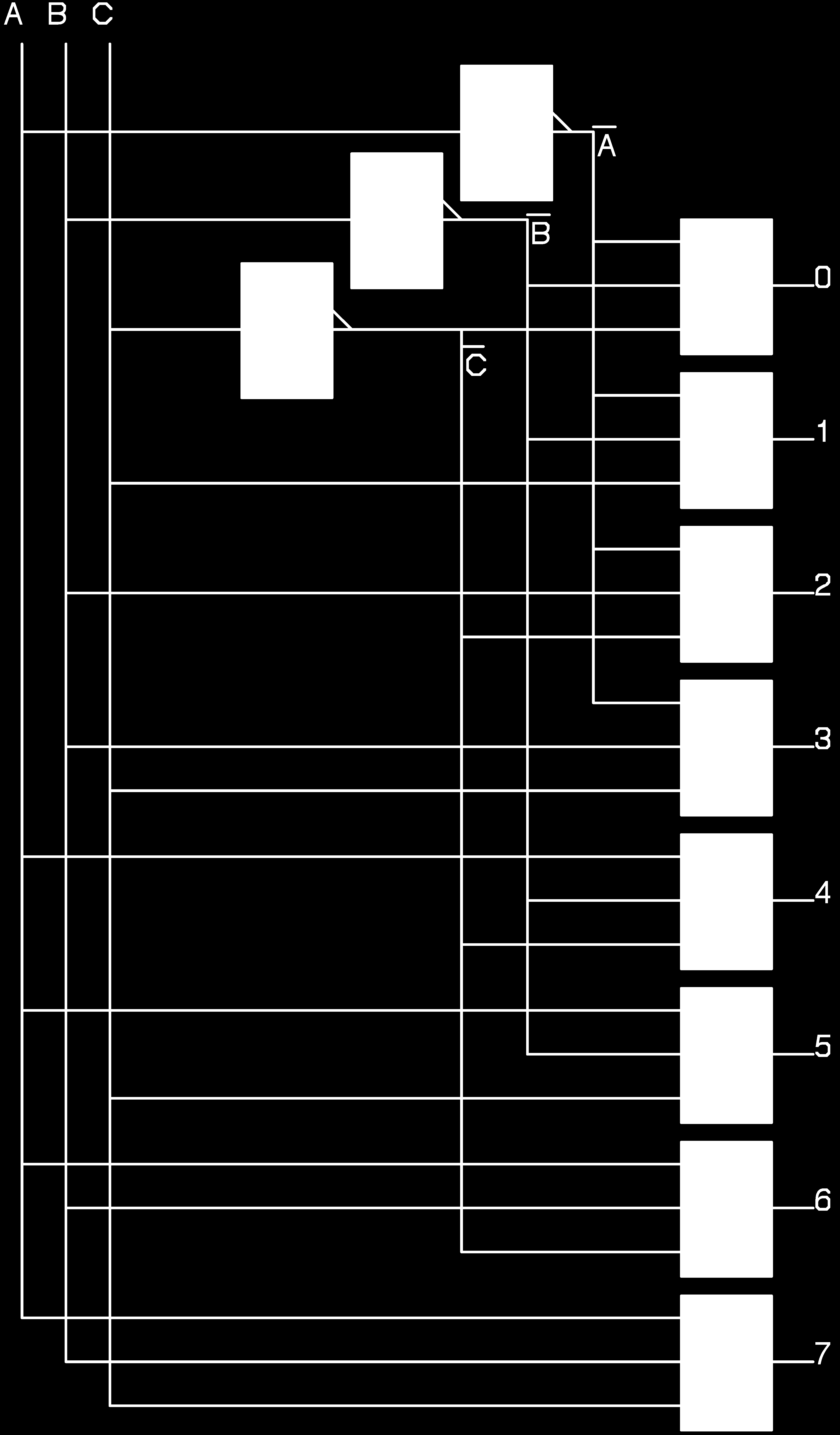 (:8) m = A B C Palavra ABC S S S S