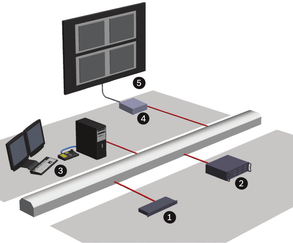 conformidade com a norma ONVIF O VIP X16 XF E da Bosch é m codificador de vídeo CCTV de 16 canais qe oferece actalmente m desempenho sperior de vídeo sobre IP para CCTV.