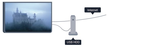 4.8 Siga as instruções na tela. Disco rígido USB Quando o disco rígido USB estiver formatado, deixe-o conectado permanentemente.