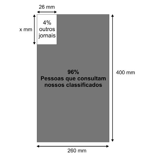 Questão 161 Um satélite de telecomunicações, t minutos após ter atingido sua órbita, está a r do centro da Terra.