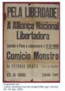 O período constitucional do Governo Vargas foi marcado por uma grande rivalidade ideológica entre os membros da Ação Integralista Brasileira (AIB) e os integrantes da Aliança Nacional Libertadora