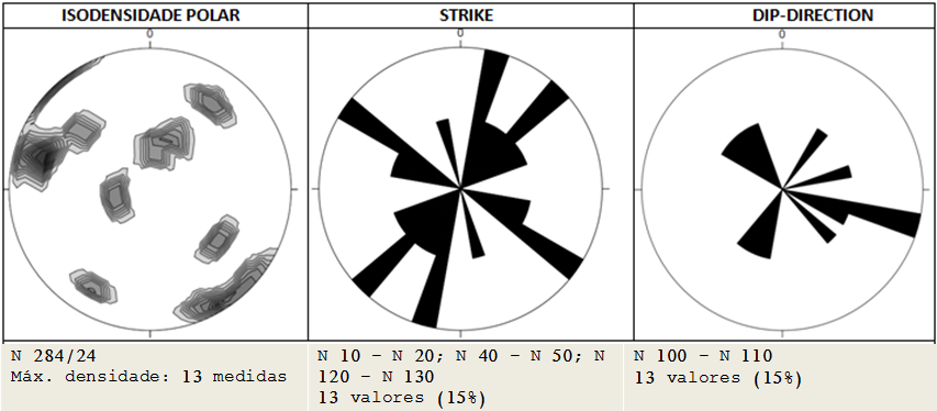 Figura 5.14: