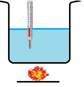 73 temperatura do corpo-de-prova. Tendo determinado anteriormente a massa do corpode-prova e da água, e considerando o calor específico da água no valor de 1 cal/g. C, emprega-se a Equação 04.