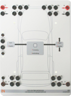 Lista de artigos: Lista de artigos: 8 Interface de iluminação CAN CO3216-3F 1 Unidade de controlo para controlar os componentes de iluminação do veículo a partir da placa UniTrain-I "CAN Node Front"
