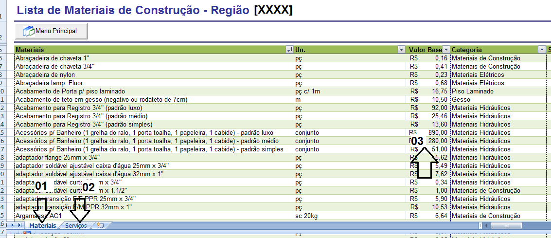 Figura 8 - Lista de Materiais e Serviços 01. Lista de materiais com preço e categoria; 02. Lista de serviços com preço; 03.