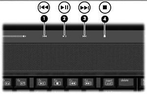 Se o ícone Volume não for apresentado na área de notificação, siga estes passos para o adicionar: a.