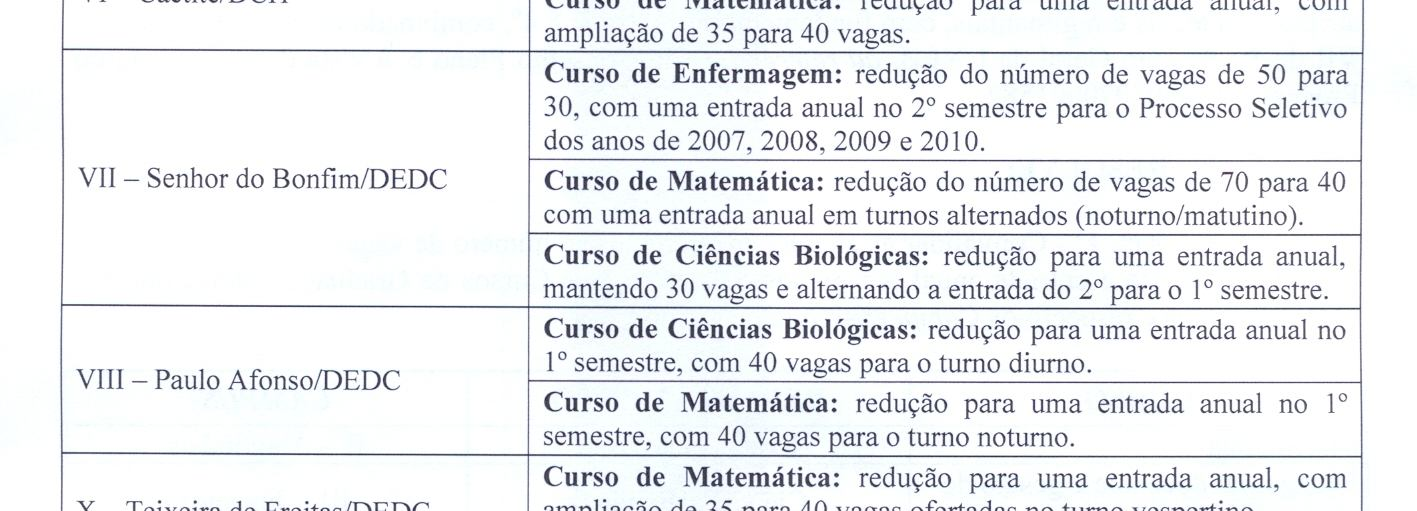 XADREZ PARA CRIANÇAS - 2ªED.(2008) - Pablo Castro Girona; Oscar Pollan -  Livro