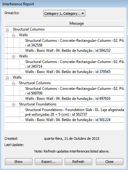 Figura 4.