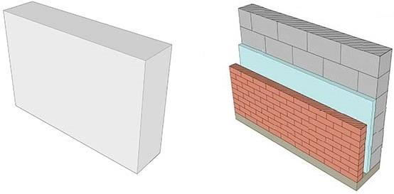 Durante a elaboração de modelos BIM 3D, os responsáveis pela modelação do projeto devem ter em conta que o trabalho que estão a desenvolver irá ser utilizado posteriormente pelas equipas de