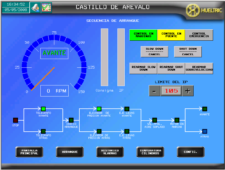 PROJETOS DE