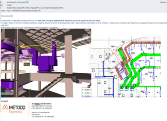 INFORMATION MODELING