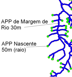 O mapeamento das APP de entorno de nascentes foi obtido de forma semelhante ao mapeamento das APP de Margens de Rios, porém utilizando-se como dado de entrada para a geração do mapa de distância, um