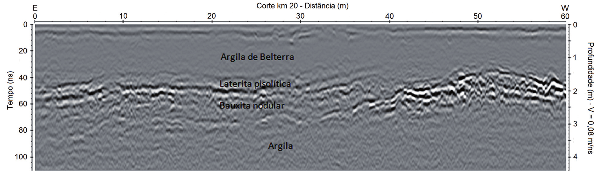 Aplicação do GPR para o mapeamento de bauxita laterítica e goethita Tocantins. Essa região pertence à Folha Xambioá (Fig.