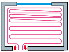 5 Segurança com Termo-Aplicação do tubo.