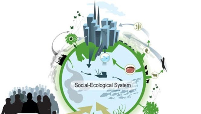 As ecologias de paisagens Ecologia humana de