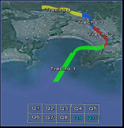 CANAL DE ACESSO AO PORTO DE SANTOS TRECHO 1 Extensão 11.560 m Calado Operacional 13,20 m TRECHO 2 Extensão 4.340 m Calado Operacional 13,20 m TRECHO 3 Extensão 3.