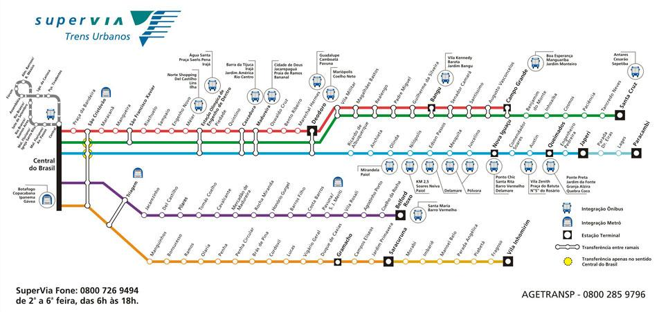 3. TREM Para aqueles que se encontrarem próximos a uma estação de trem, basta que se direcionem à Central do Brasil, onde poderão se utilizar dos