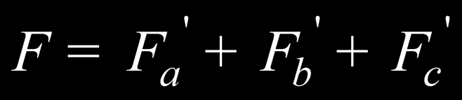 FMM Uma expressão analítica para a onda resultante pode ser obtida a partir das séries representativas de cada uma das ondas retangulares componentes.