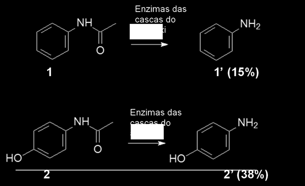 álcool oleiílico 3,8 TR, CG/EM, Literatura 4 14,98 laurato de isoamila 7,9 TR, CG/EM, Literatura 5 15,24 metil éster do (Z) - 3-octila ácido oxiraneoctanóico 13,4 TR, CG/EM, Literatura 6 15,99 metil