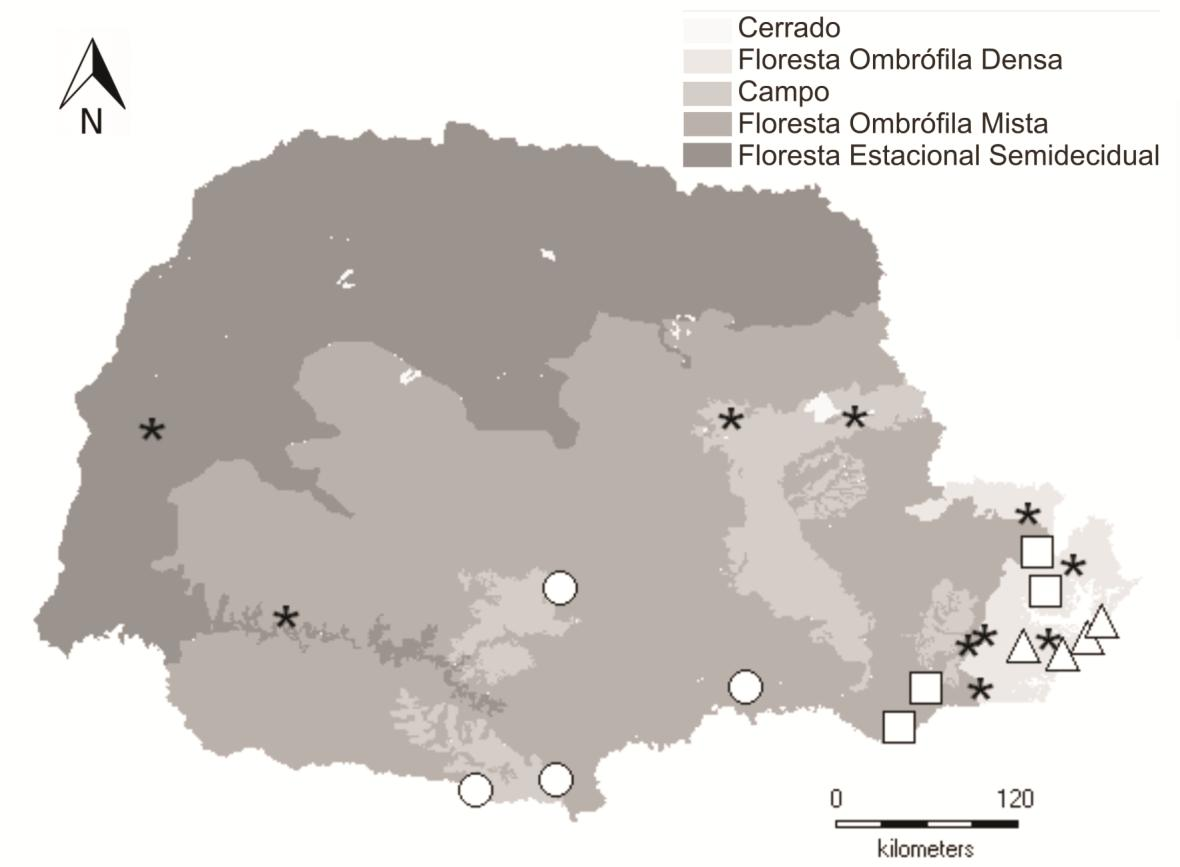 54 Figura 8: Distribuição geográfica no Paraná de Aspidogyne