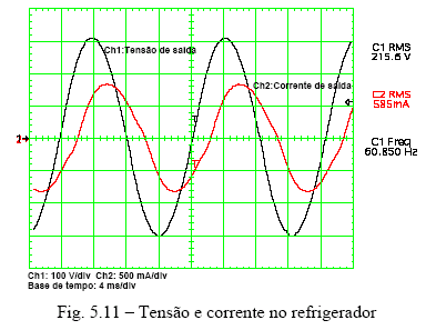 SISTEMA DE