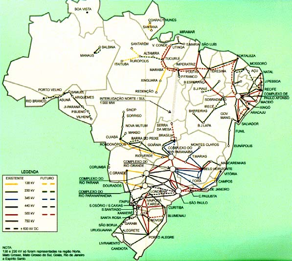 Characteristics of the Brazilian System Long distances between generation and load centers Hydro dominated generating system 90% of the installed