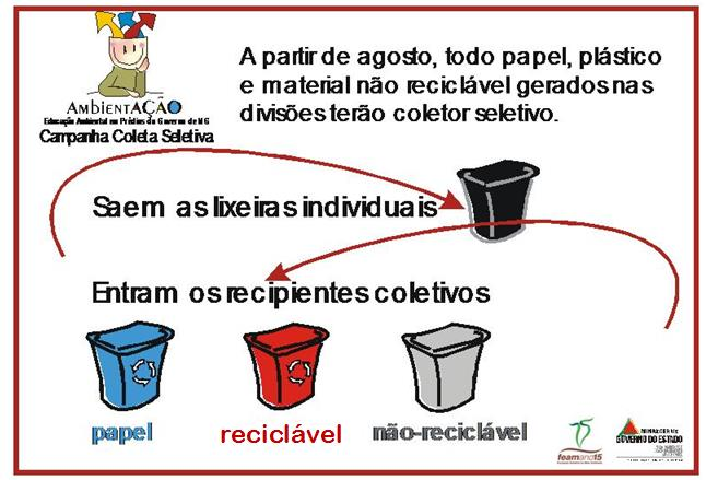 CAMPANHA COLETA SELETIVA A