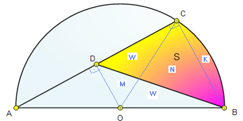 são equivalentes. Percebe-se que a área da região hachurada é equivalente à área de um setor circular de 5.