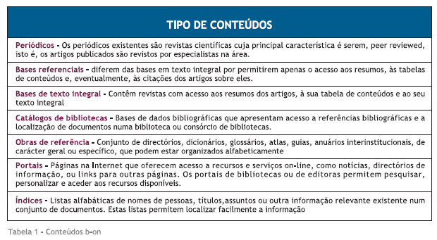 O que é a? Retirado de Ajuda aos utilizadores, apresentação disponível em http://www.bon.