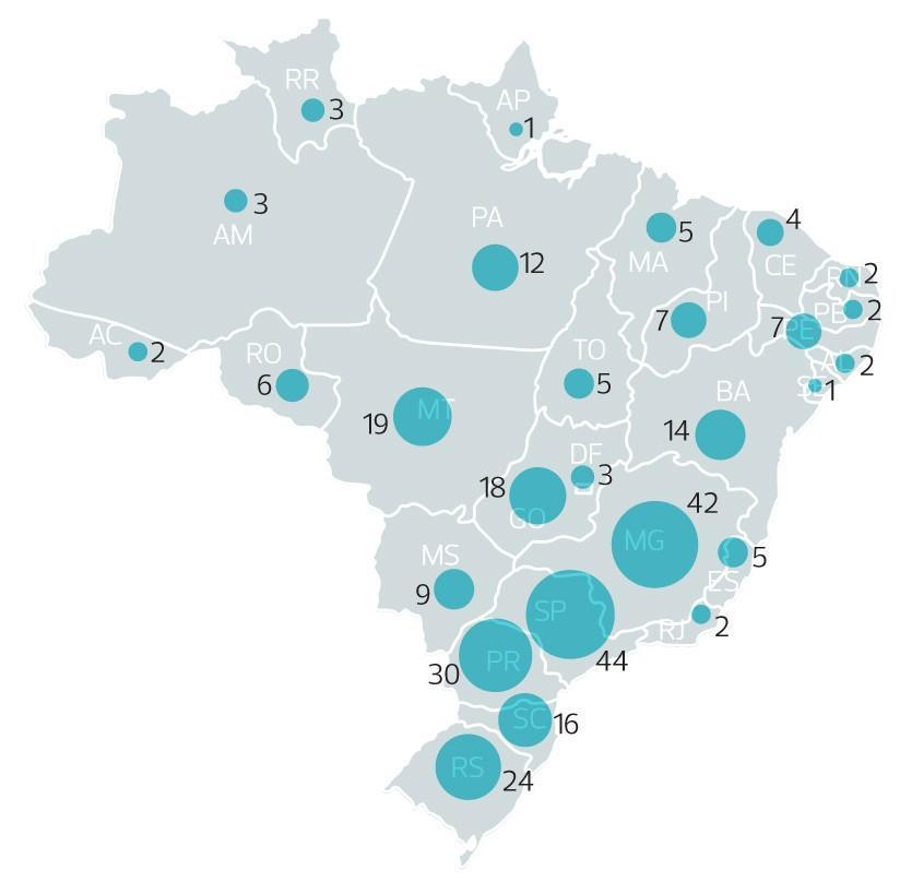 De acordo com o Conselho Federal de Engenharia e Agronomia (Confea), existe no Brasil - 179 mil profissionais ativos no grupo dos titulados em ciências agrárias - desse total, 89.