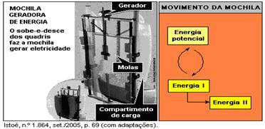 XIX. A partir dele, todas as atividades humanas passaram a ter um denominador comum a energia.