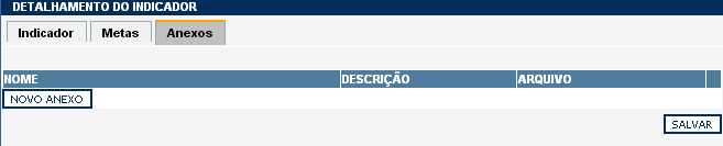 o Anexos: Cada indicador pode possuir documentos anexos para futuras consultas, tais como planilhas, cronogramas etc. Para finalizar o detalhamento do indicador, clique em.