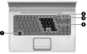 3 Utilizar os teclados numéricos O computador possui um teclado numérico incorporado e admite teclados numéricos externos opcionais ou teclados externos opcionais que incluam teclados numéricos.