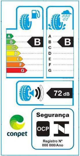 Convenção- Quadro das Nações Unidas sobre Mudança do Clima.