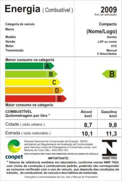 PBE Programa Brasileiro de Etiquetagem Mecanismo formal de avaliação de características técnicas Principal objetivo avaliar o desempenho de produtos; Realizado através de ensaios