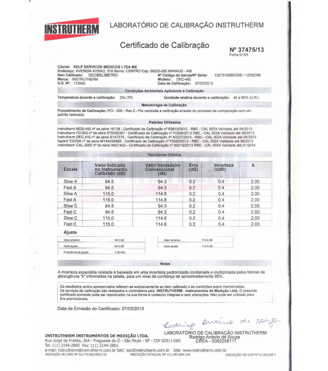 Descrição do Certificado: CERTIFICADO DE