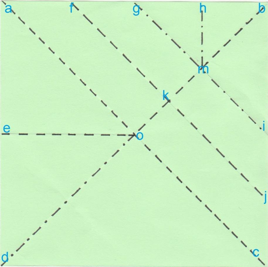 1. Relaciona as distintas áreas dos triángulos do mapa de cicatrices D=E A=B D+E=F A+B+C=E A+B=C A+B+C+D=F 2. Cal é a área dos trapecios G e H? u 2 3. e dos trapecios I e J?