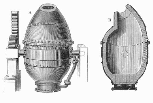 O processo Bessemer de fabricação de aço Primeiro processo industrial de baixo custo para produção em massa de aço a partir de ferro gusa derretido O processo foi patenteado em 1855 por Henry