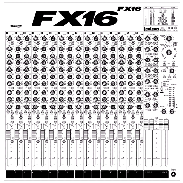Console FX16 Posição