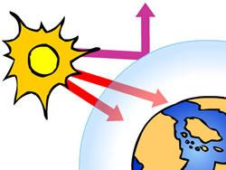 Climatologia 2. Atmosfera Terrestre Ozônio O ozônio se torna um dos mais importantes gases da atmosfera terrestre.
